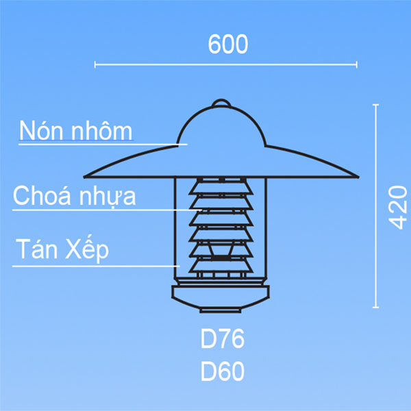 Đèn sân vườn Jupiter - Điểm nhấn nổi bật cho cảnh quan sân vườn 2